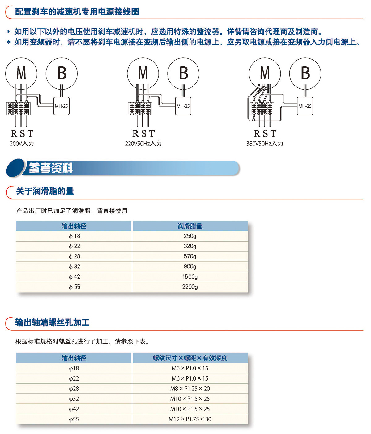 三相平行轴减速机(图5)