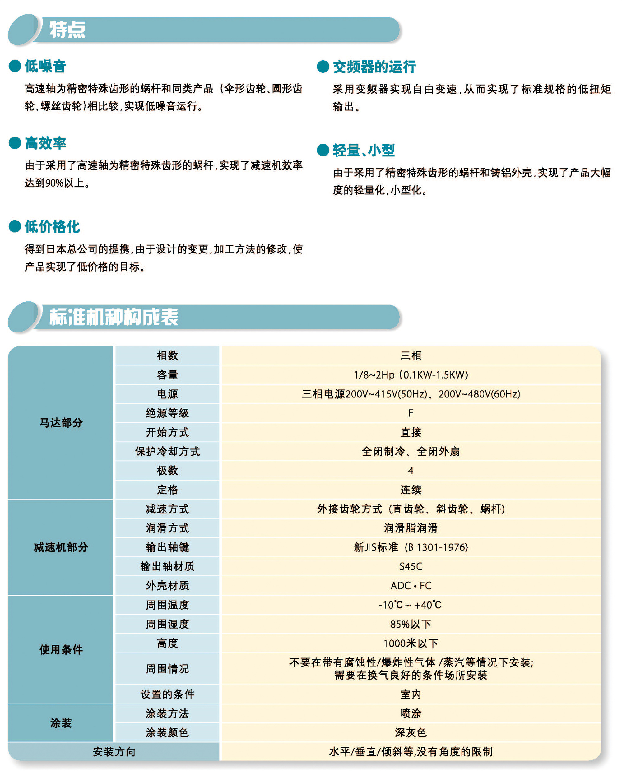三相直交轴减速机(图1)