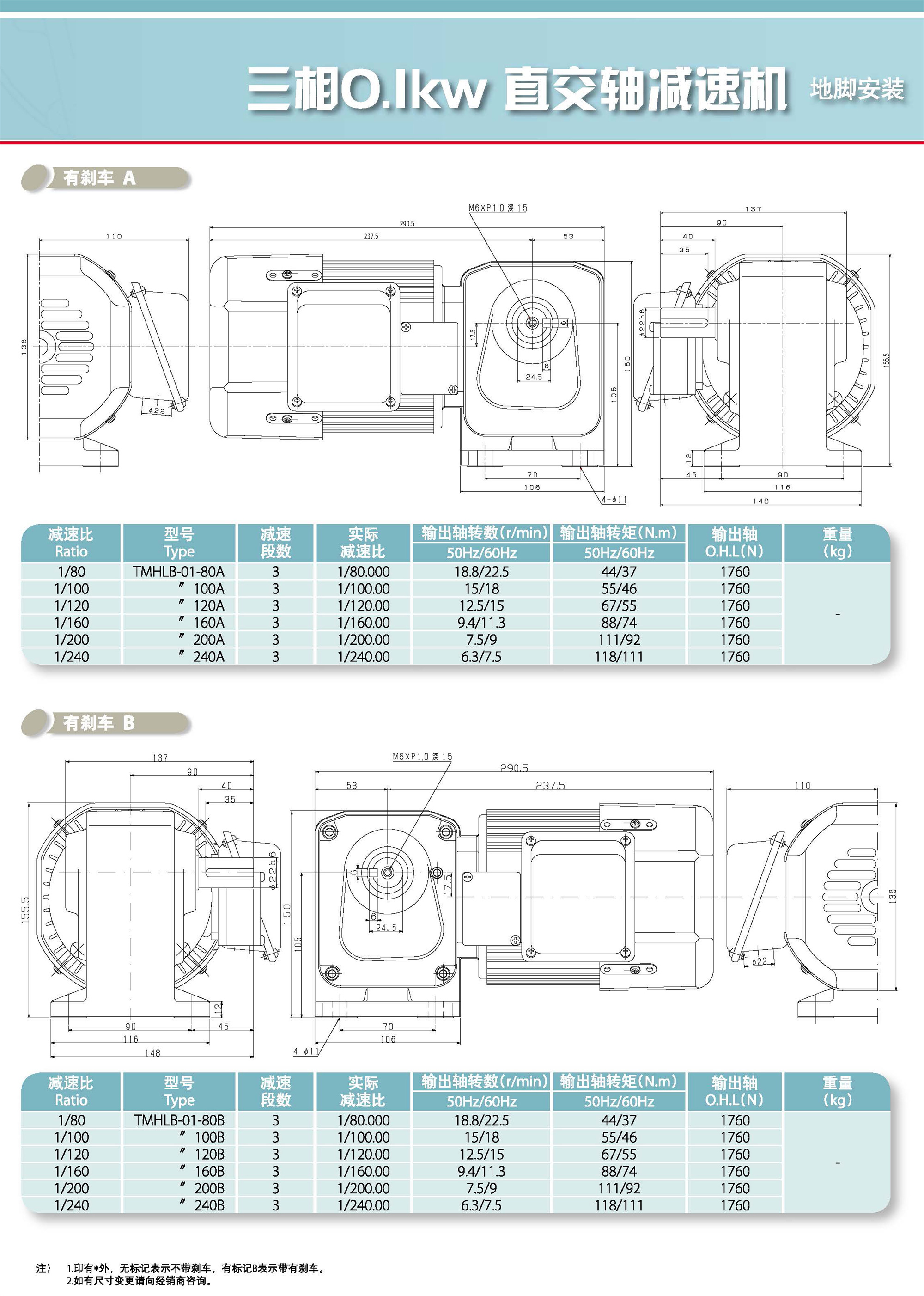 三相直交轴减速机(图8)