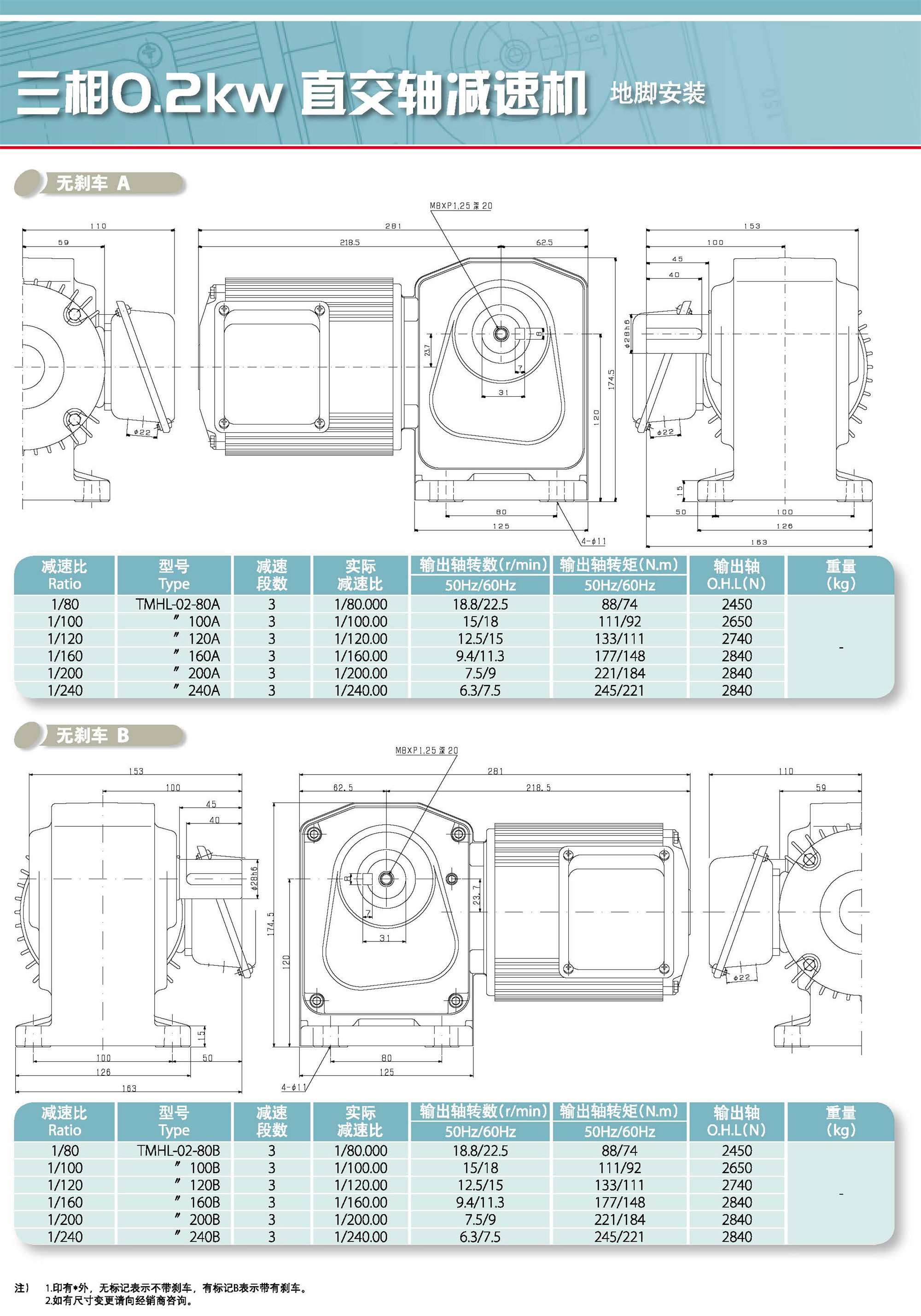 三相直交轴减速机(图11)