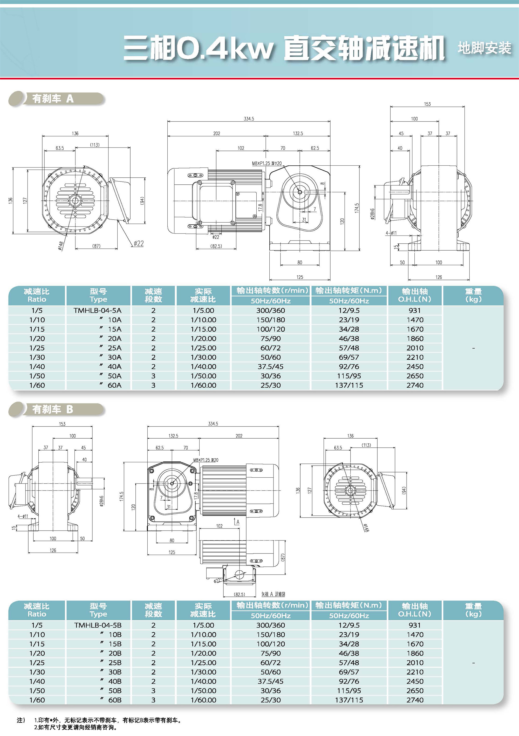 三相直交轴减速机(图14)