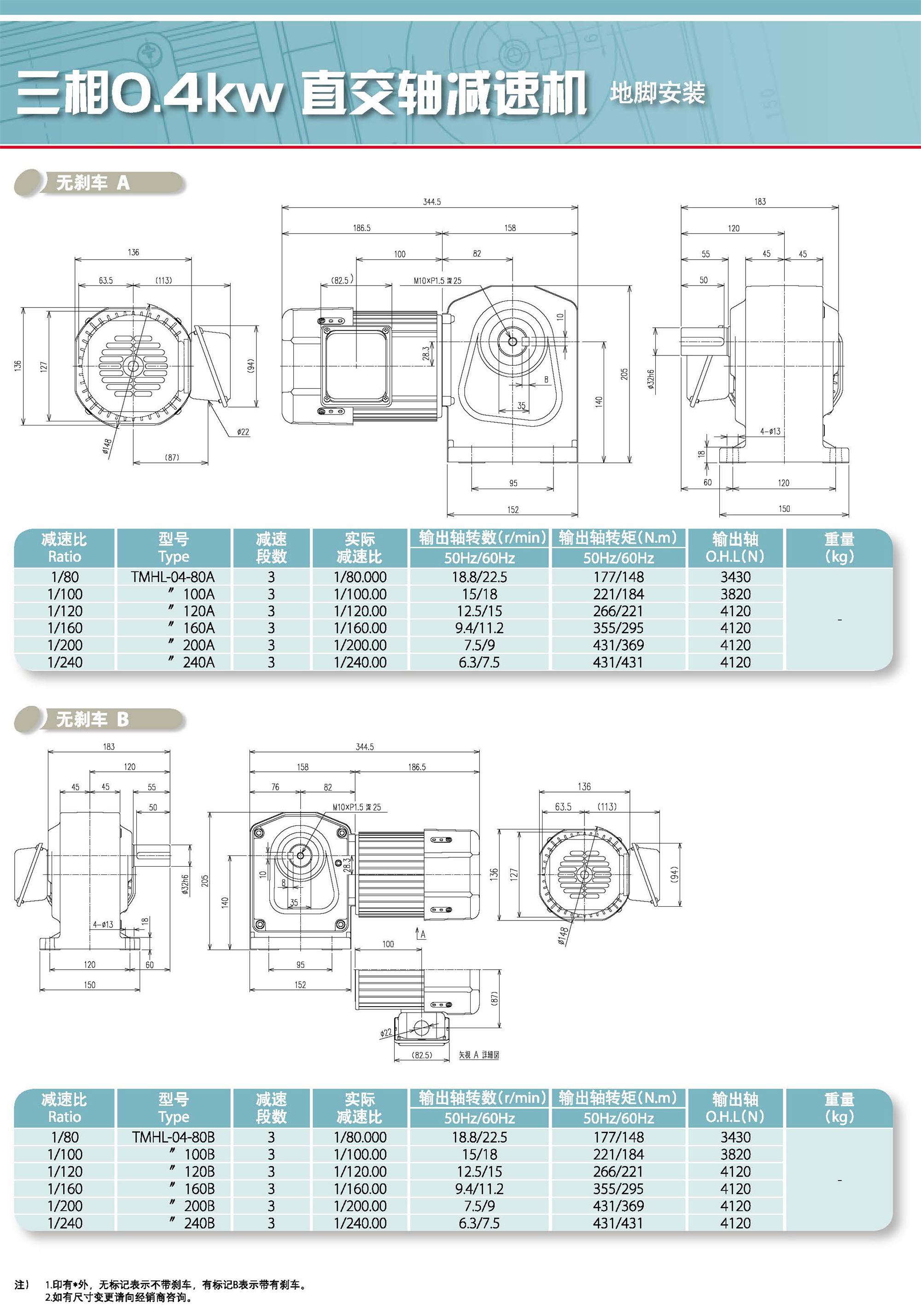 三相直交轴减速机(图15)