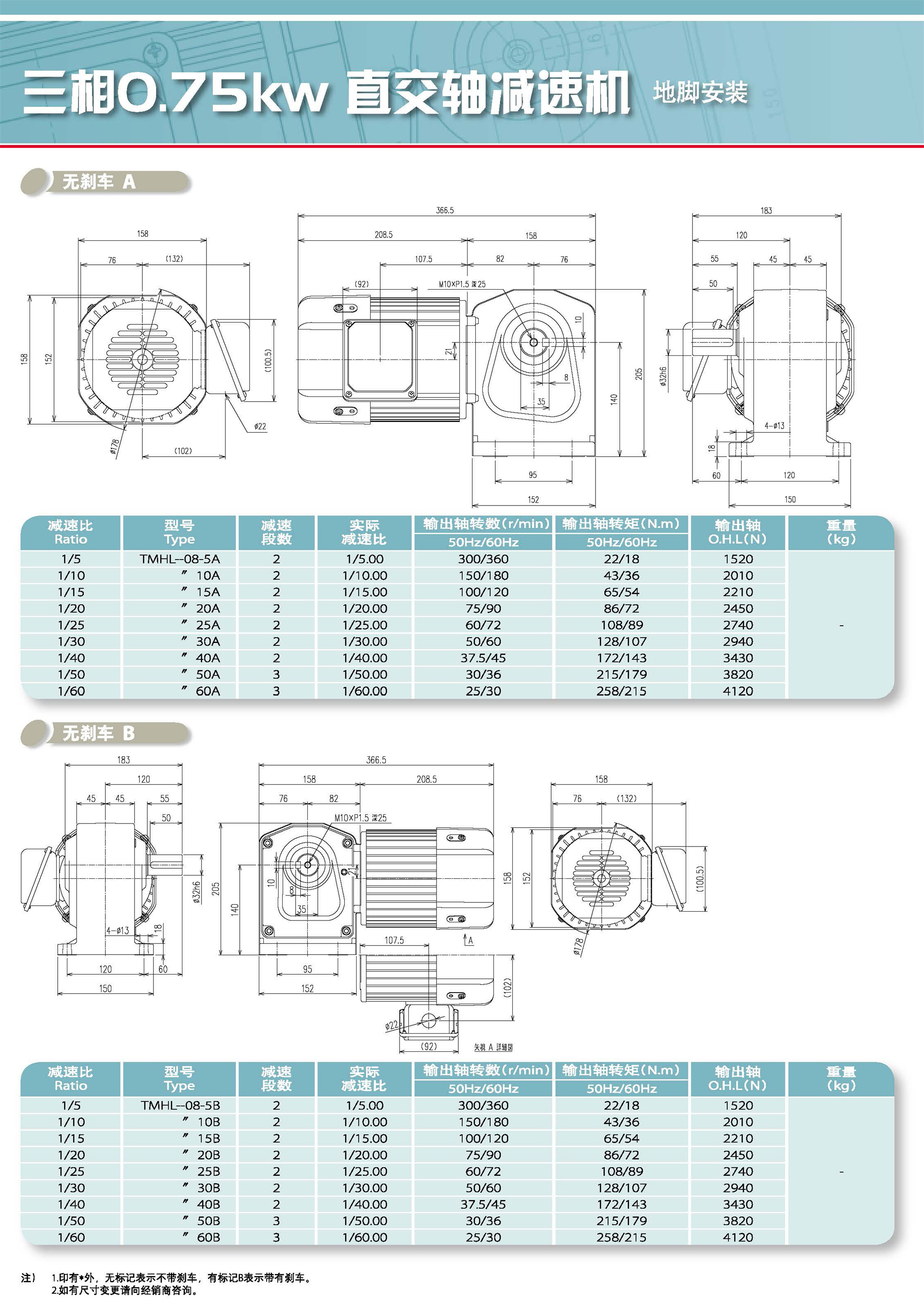 三相直交轴减速机(图17)