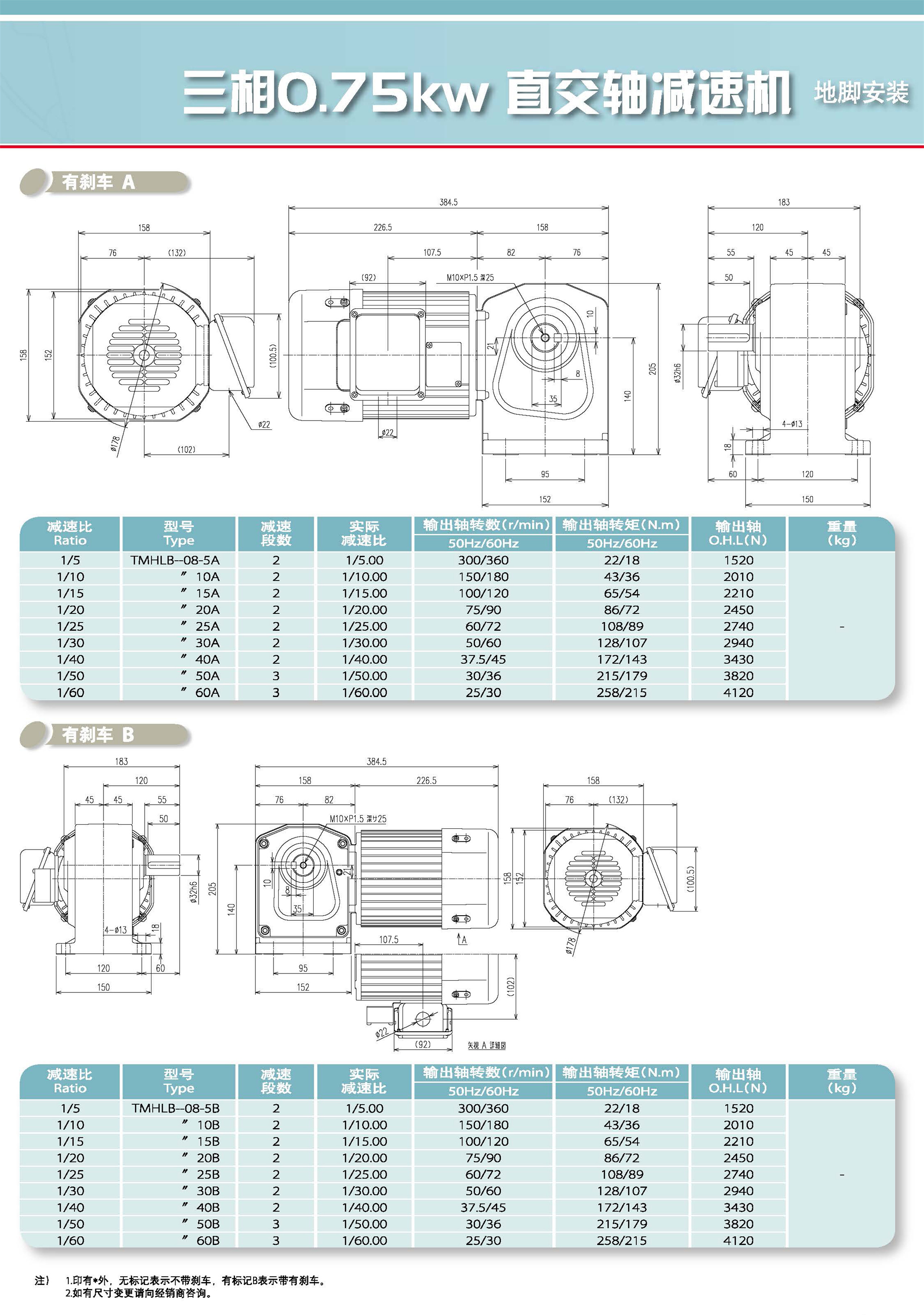 三相直交轴减速机(图18)