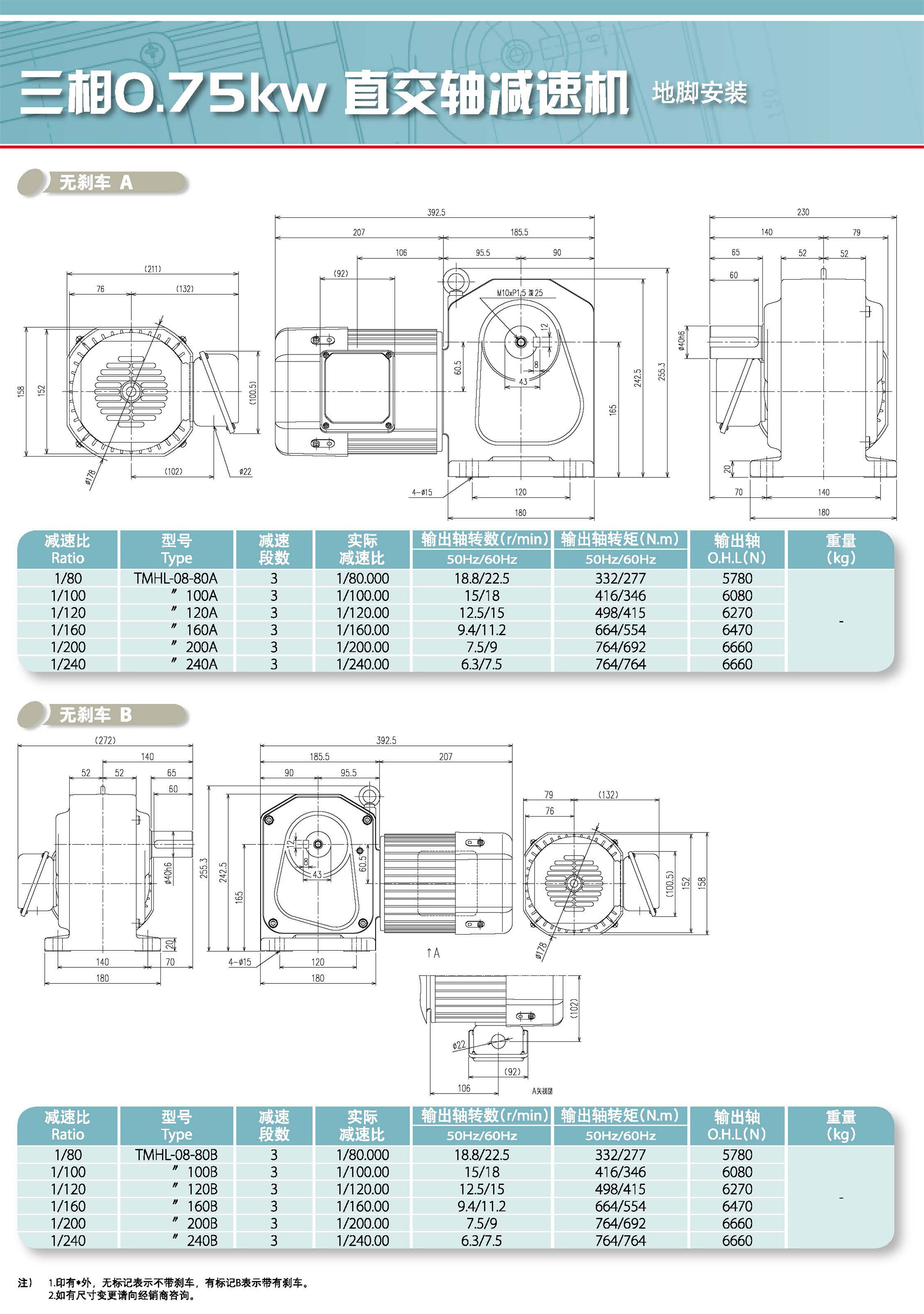 三相直交轴减速机(图19)