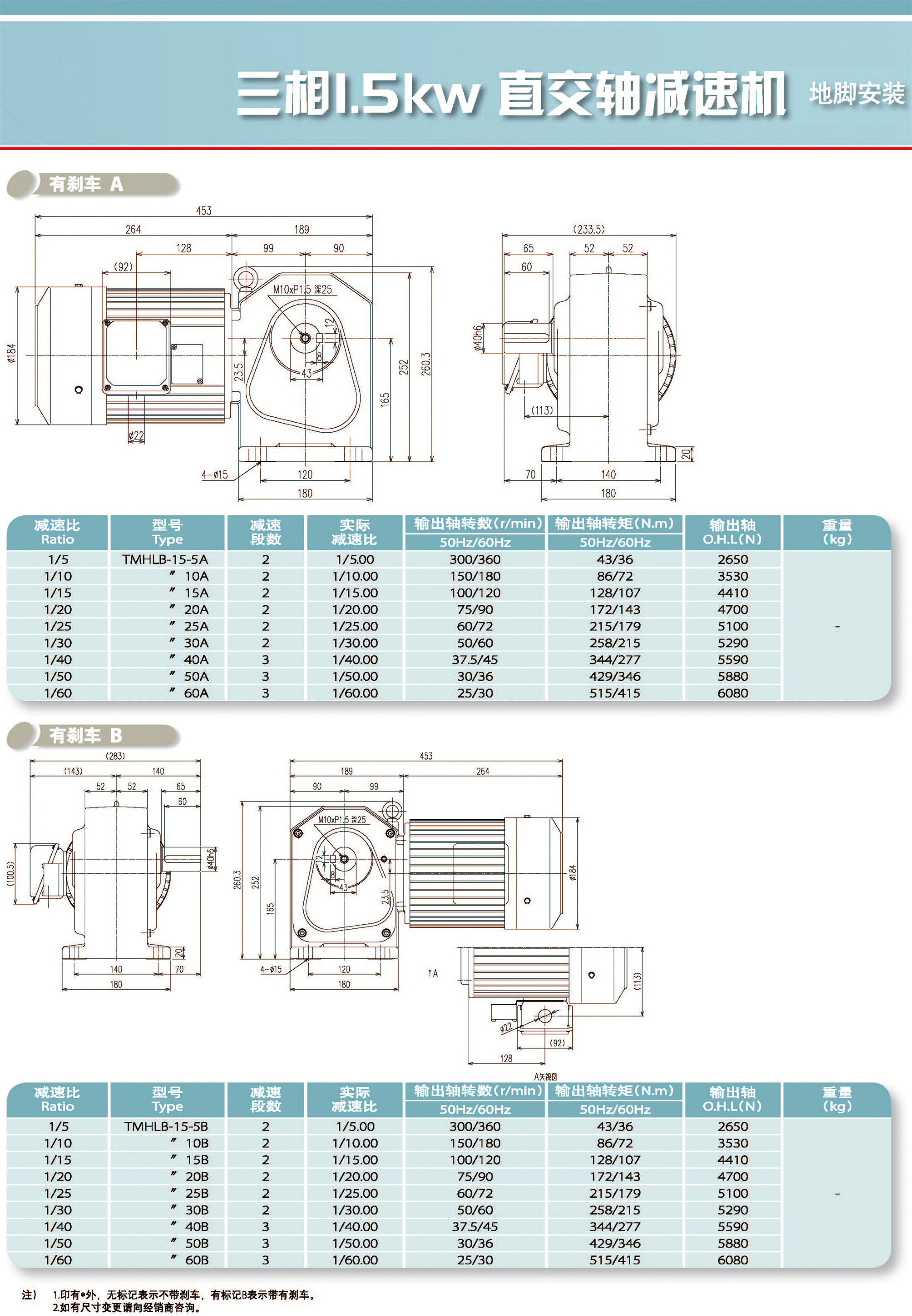 三相直交轴减速机(图22)