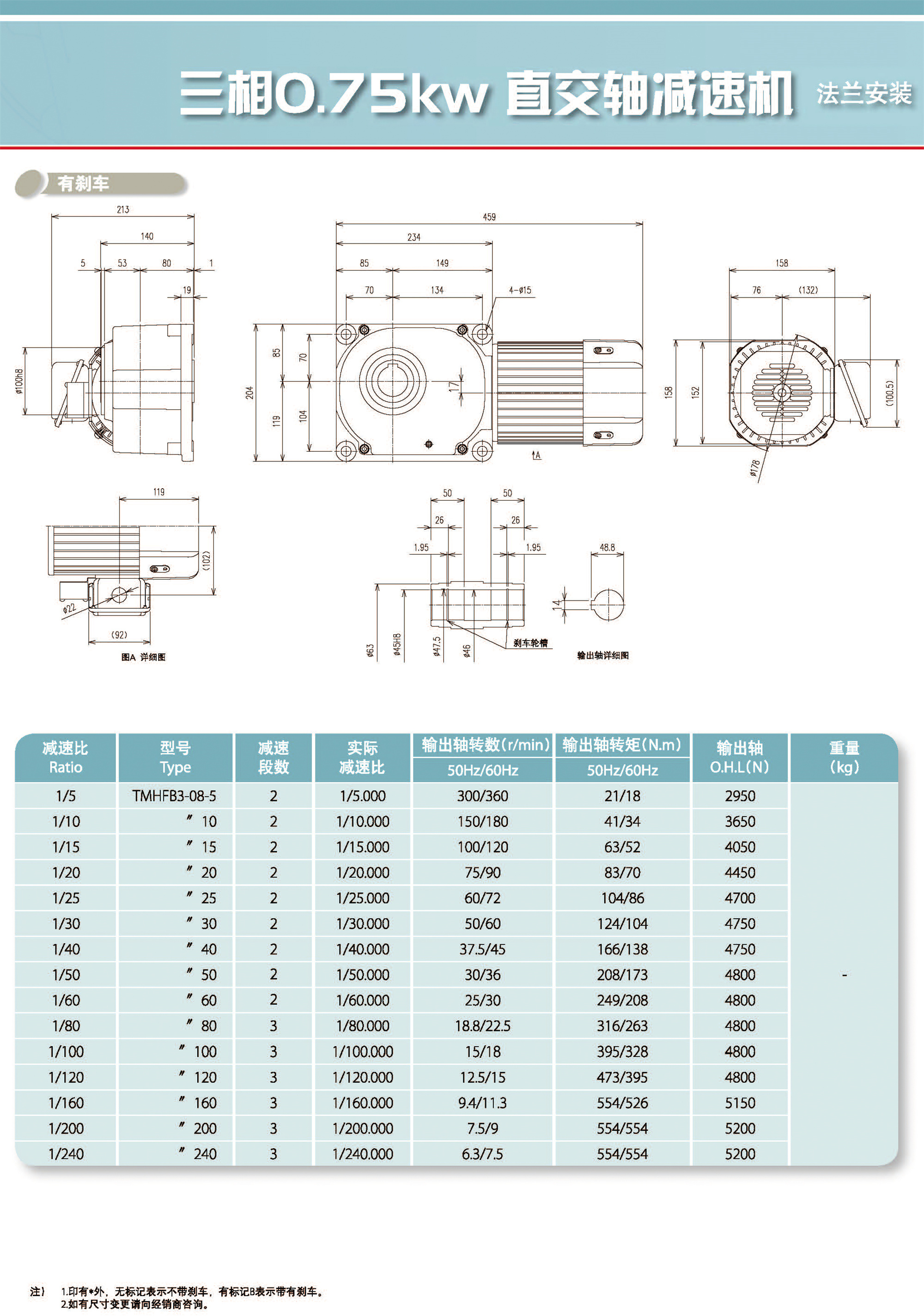 三相直交轴减速机(图28)