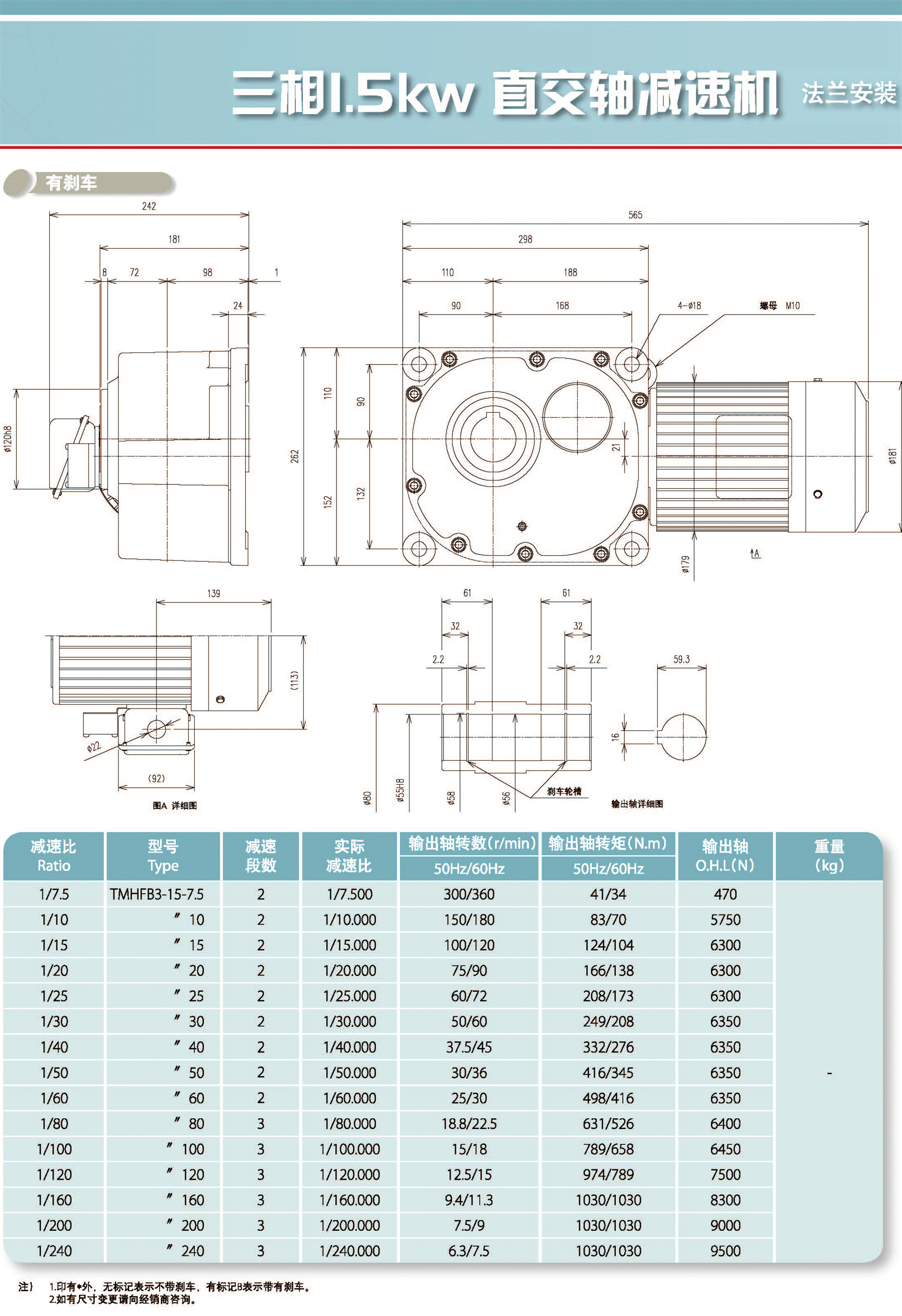 三相直交轴减速机(图30)
