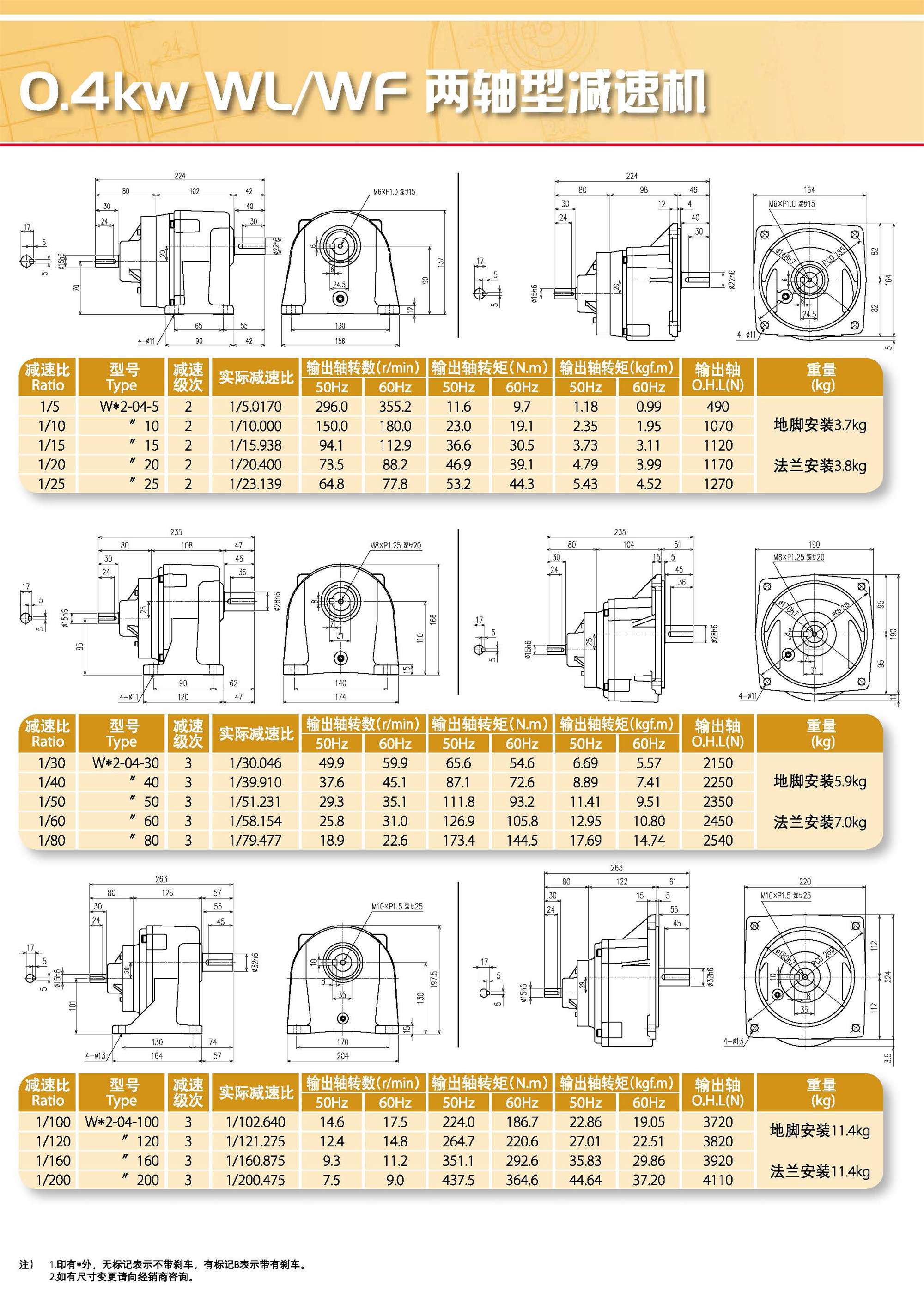 WL/WF两轴型减速机(图5)