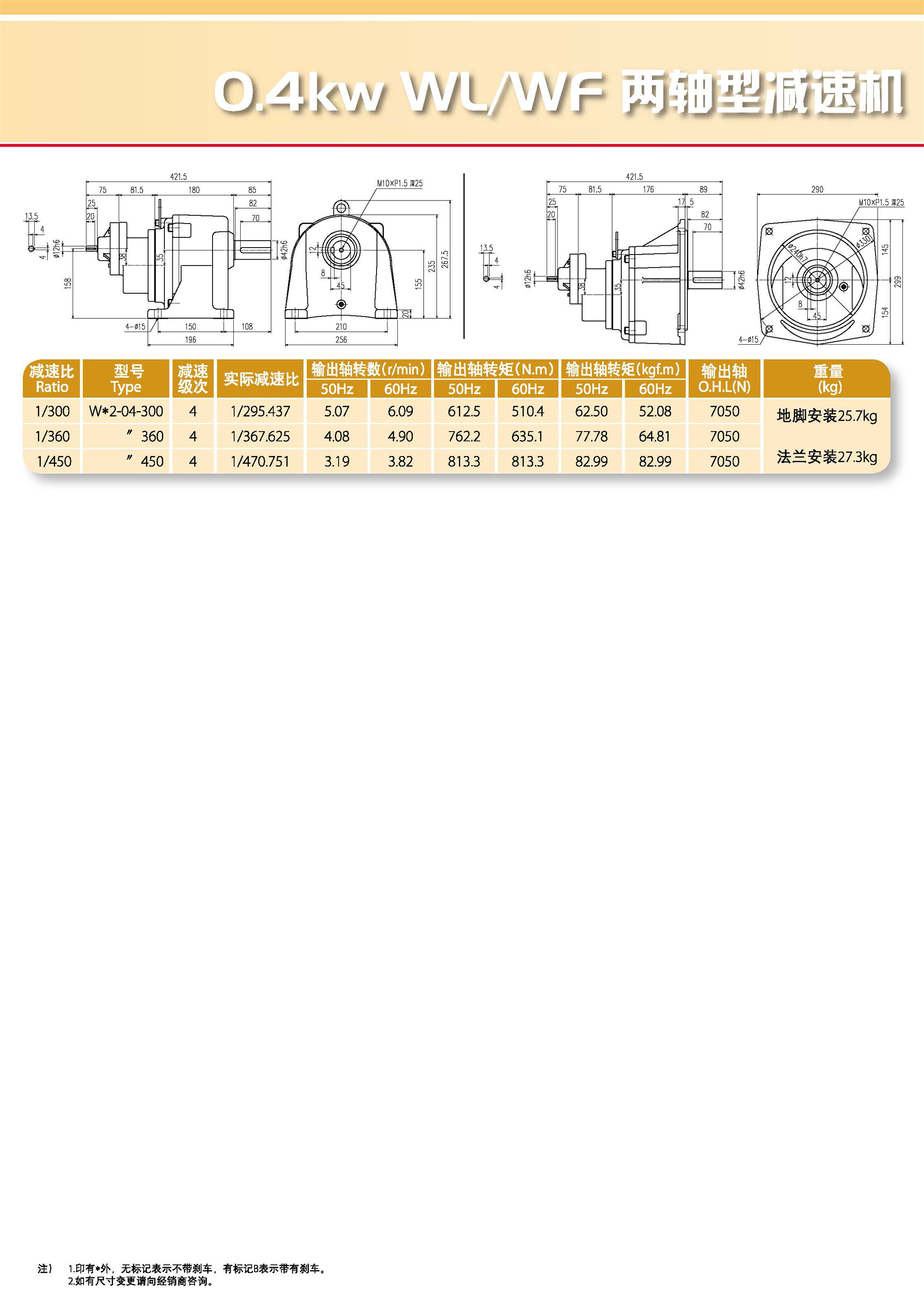 WL/WF两轴型减速机(图6)