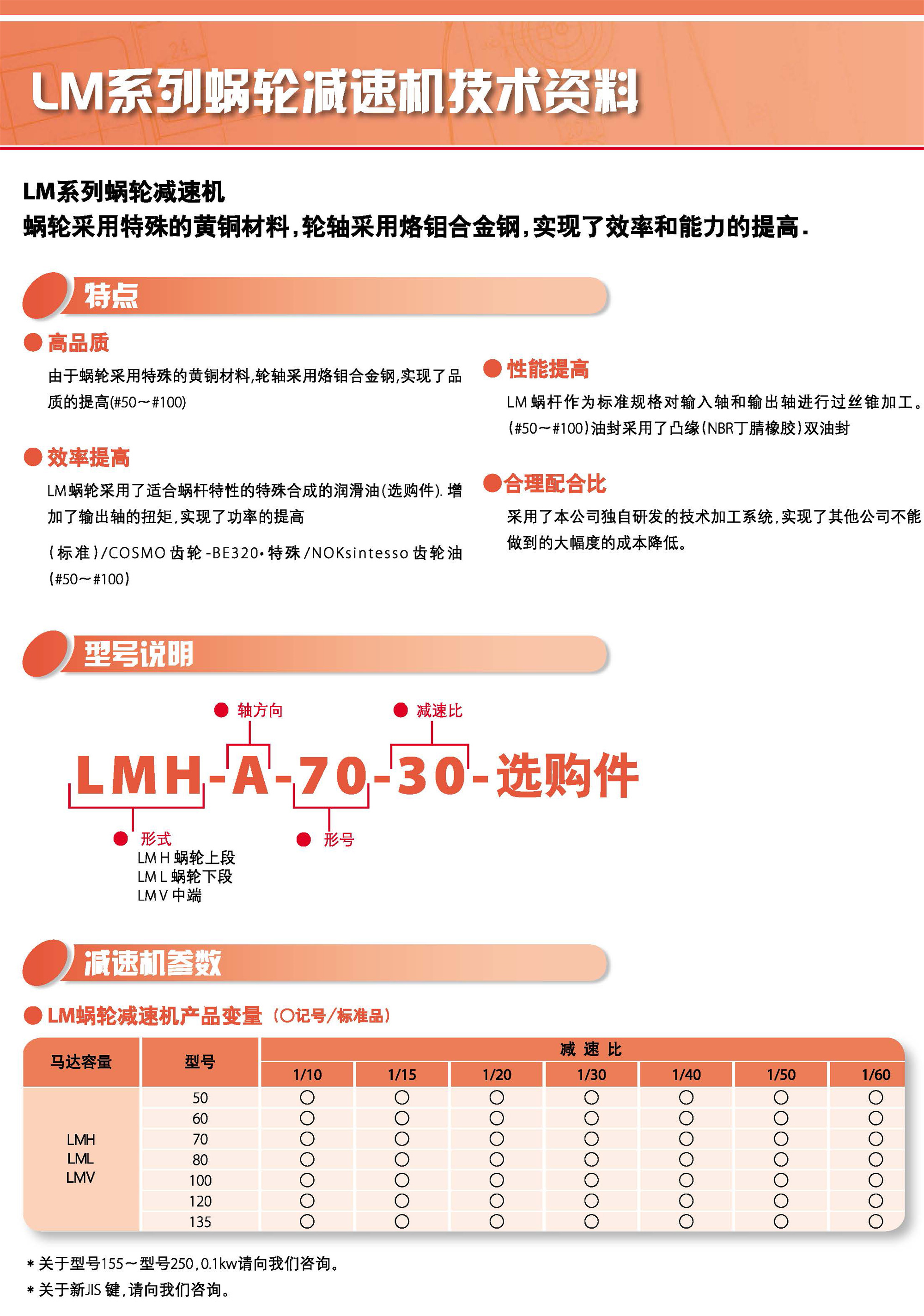 Hex系列中空型减速机(图1)
